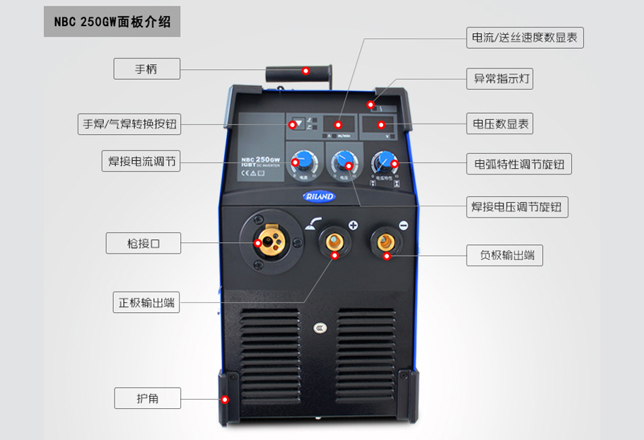 瑞凌NBC 250GW單管IGBT逆變直流CO2氣體保護一體焊機