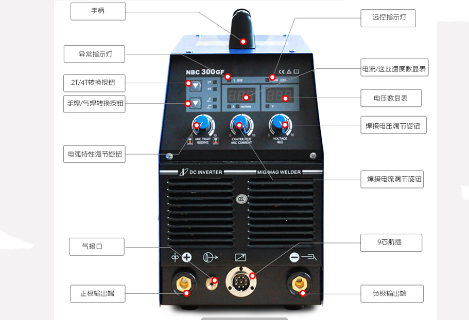 瑞凌NBC 300GF單管IGBT逆變直流CO2氣體保護(hù)焊機(jī)/分體式