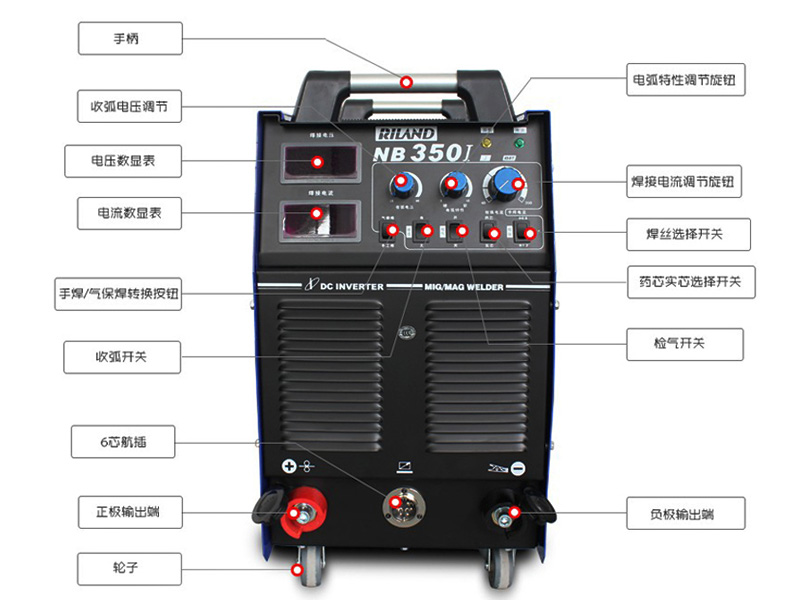 重工業(yè)逆變直流CO2氣體保護(hù)焊機NB350I/分體式延長線可加長至50米