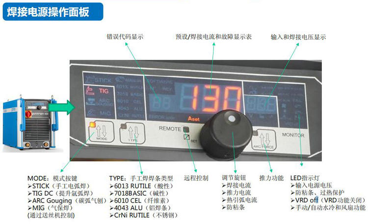 德國克魯斯CLOOS  MIG400雙脈沖鋁焊機