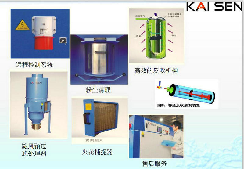 移動式智能型焊接煙塵凈化器 KSZ-1.5S