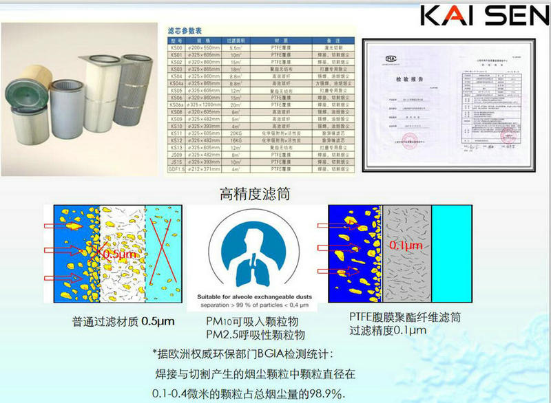 移動式智能型焊接煙塵凈化器 KSZ-1.5S