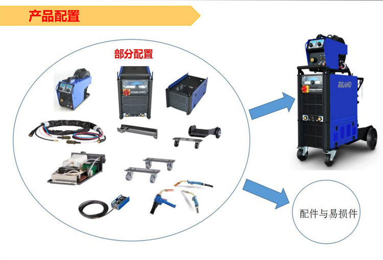 高端鋁焊機 泰坦MIG雙脈沖數(shù)字化氣體保護焊機內(nèi)置專家系統(tǒng)
