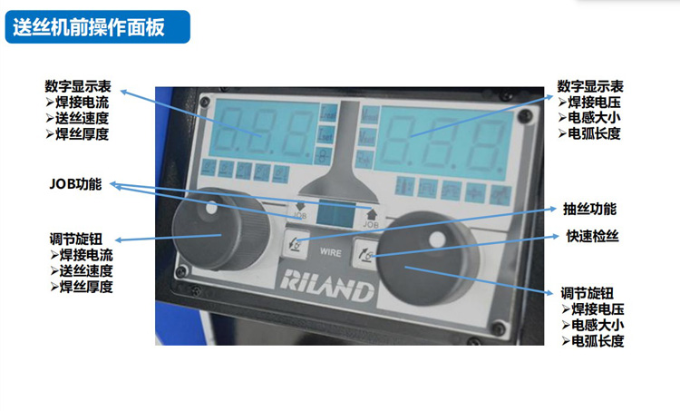 高端鋁焊機 泰坦MIG雙脈沖數(shù)字化氣體保護焊機內(nèi)置專家系統(tǒng)
